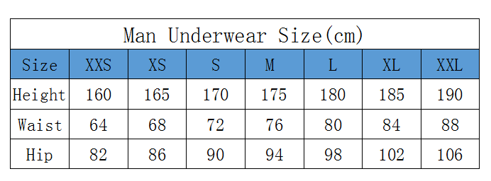 Latex Männer Boxershorts Unter – Pouch Boxer Pouch Bewertung und Preis